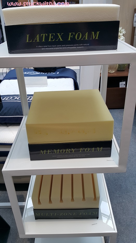 How to choose the right URATEX Mattress to get a good night's sleep Erica YuB