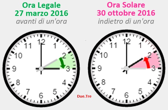Quando Ci Sara L Ora Legale Come e quando impostare gli orologi per l'ora legale 2016