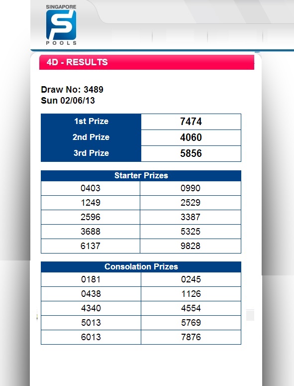 FORECAST LIDASSCAN: SINGAPORE 4D JUN 2013