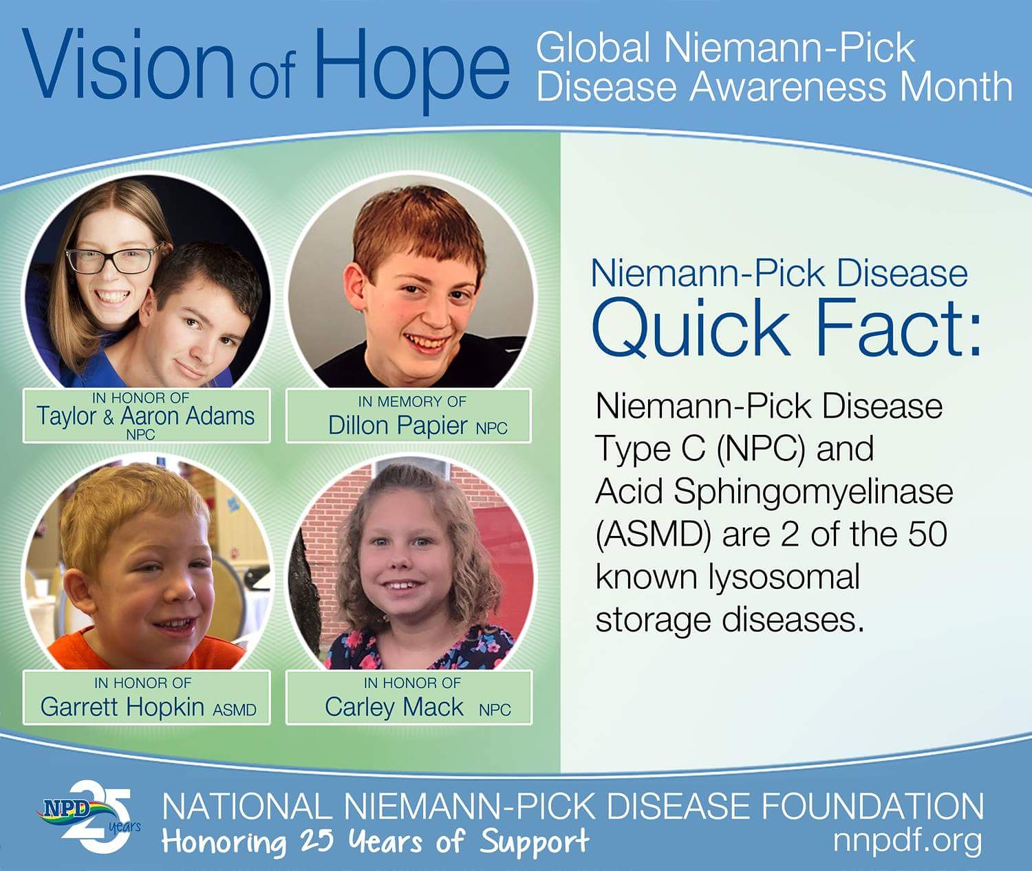 NNPDF on X: October is Global Niemann-Pick Disease Awareness