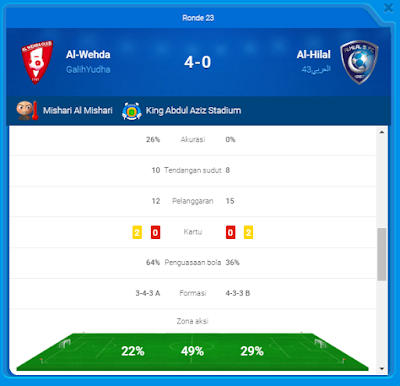 How To Beat 433b Formation Online Soccer Manager Online Soccer Manager Guides