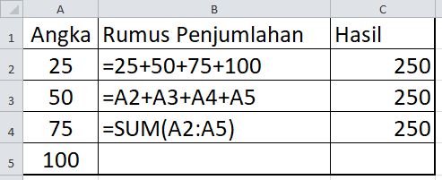Rumus Excel Pengurangan, Pembagian dan perkalian - Tutorialkini
