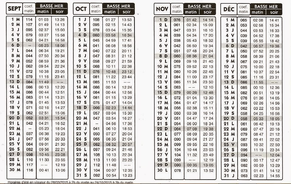 Calendrier Des Marées St Gilles Croix De Vie CNHR char: AGENDA DES MAREES BASSES 2015 --- Roulage possible Plage des