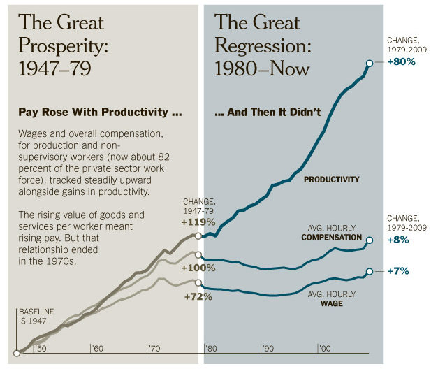 wages-productivity.jpg