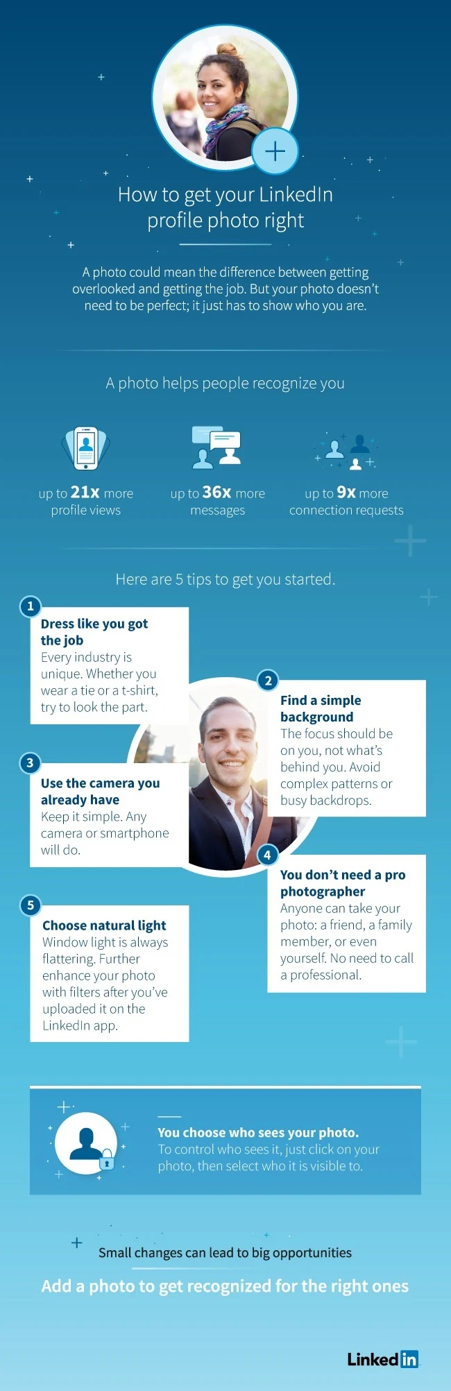 How to Get Your LinkedIn Profile Photo right - #infographic