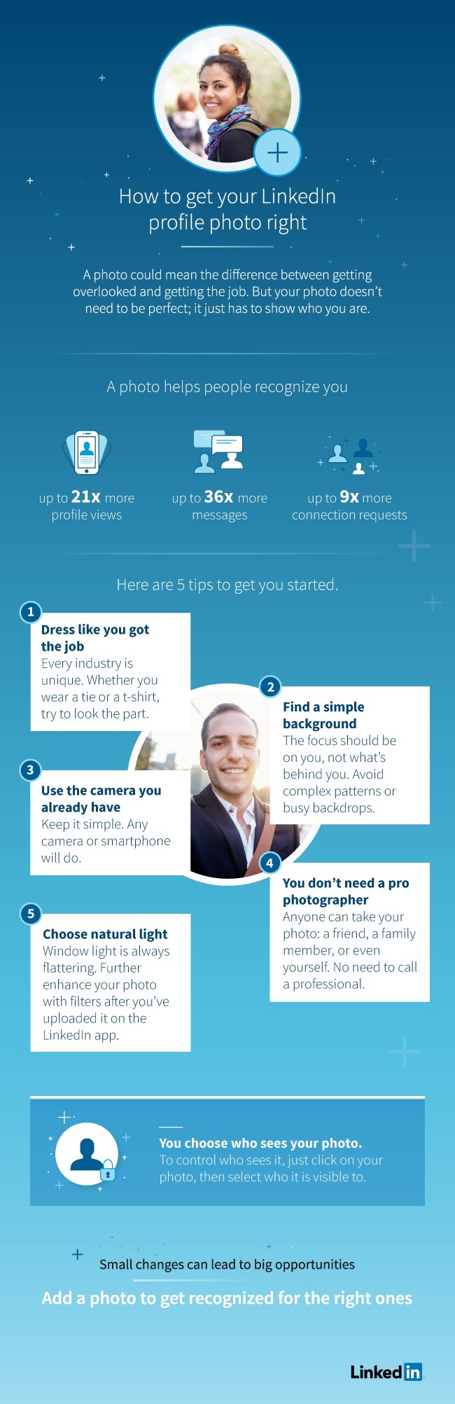 How to Get Your LinkedIn Profile Photo right - #infographic