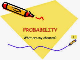 Hard Conditional Probability Problem Hard Conditional Probability Problem