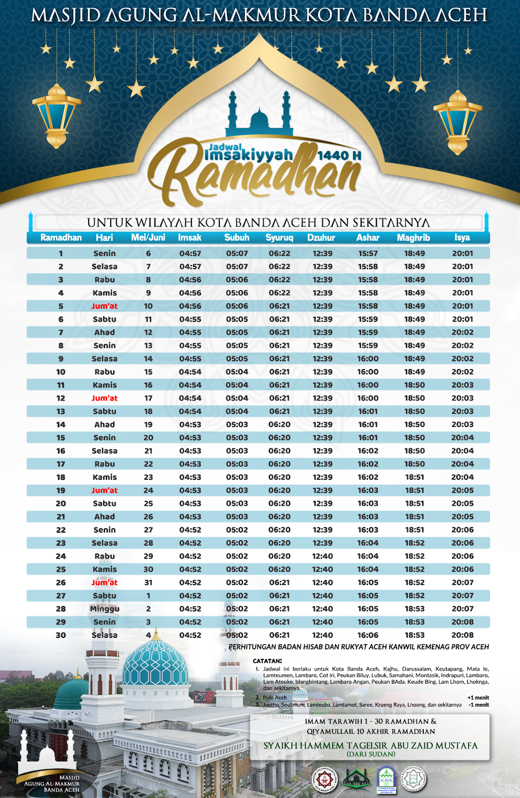 Jadwal Imsakiyah Ramadhan 1440 H / 2019 M Wilayah Kota Banda Aceh