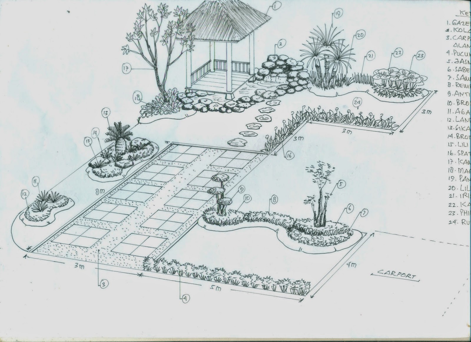  Sketsa  taman  rumah Harga pembuatan taman  minimalis 
