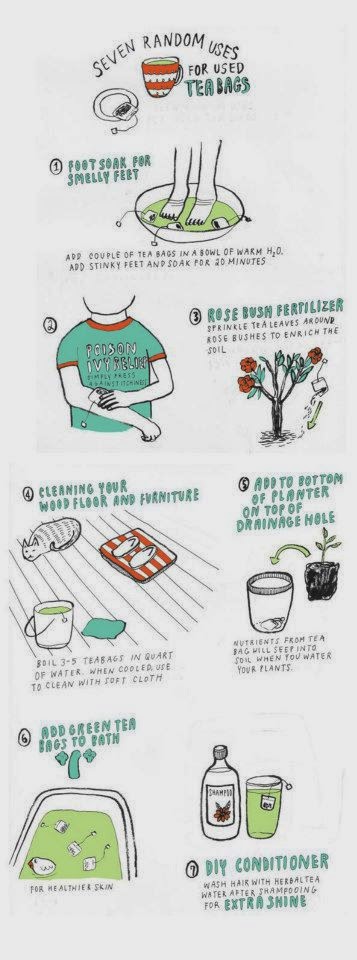 18 consejos para reutilizar bolsitas de té e infusiones