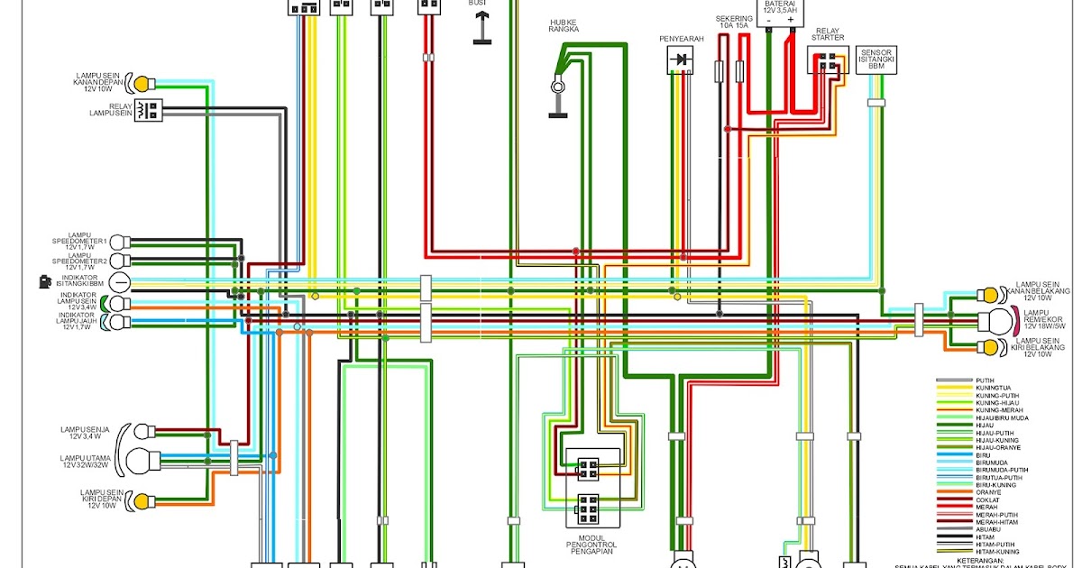 Wiring Jupiter Z / DIAGRAM Wiring Diagram Kiprok Jupiter Z FULL Version