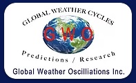 Global Weather Oscillations, Inc. (GWO)