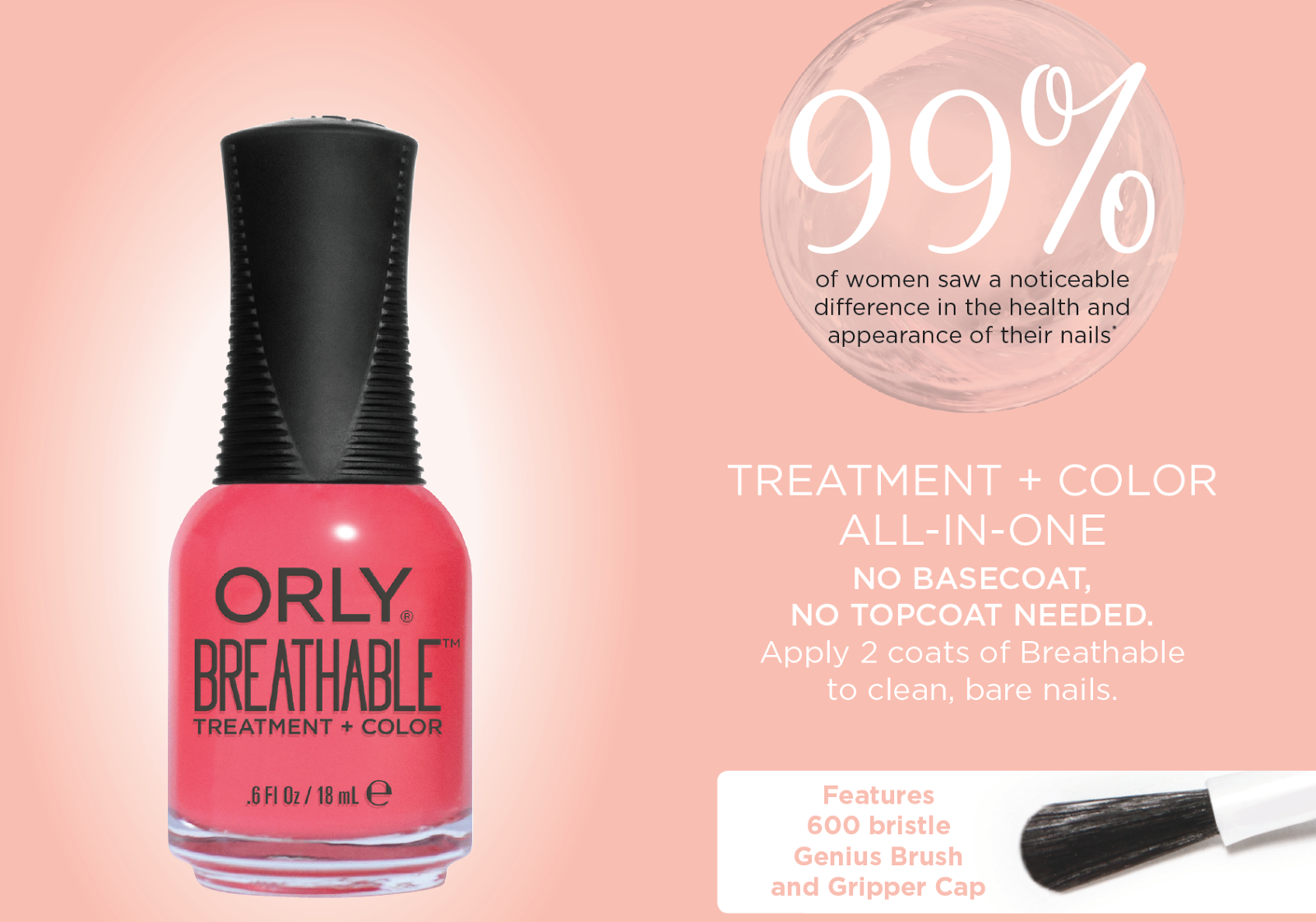 Aquaheart What's New ORLY Breathable Treatment