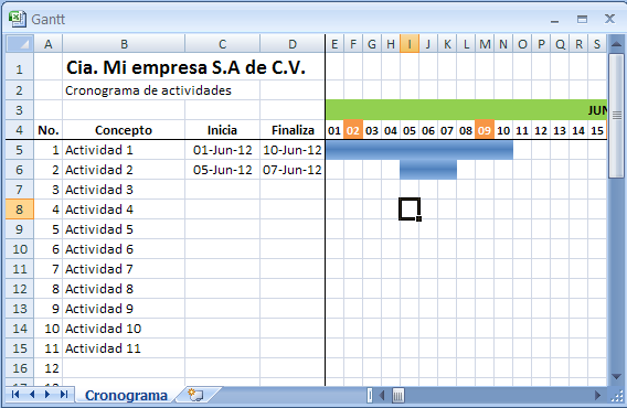 Capacitate Excel: Como hacer un cronograma en Excel