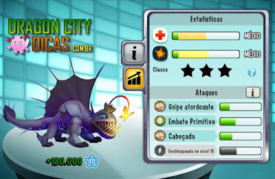 Como fazer o Dragão Dracórion / Informações Como fazer o Dragão Dracórion / Informações