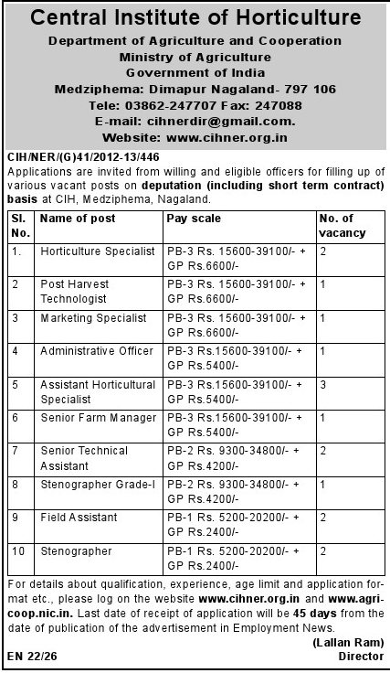 Online application for government jobs in india 2012