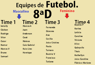 Interclasse Escolar: Tabela de Times Futebol.