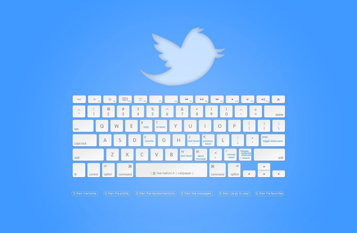  Jika sebelumnya Saya menulis artikel wacana 28 Shortcut Keyboard Bagi Pecinta Twitter