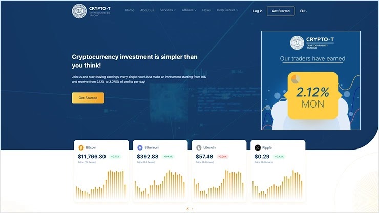 Ежедневный отчет от проекта Crypto-T Ежедневный отчет от Crypto T