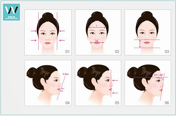 Improve face contour and volume at once! Recessed chin plastic surgery