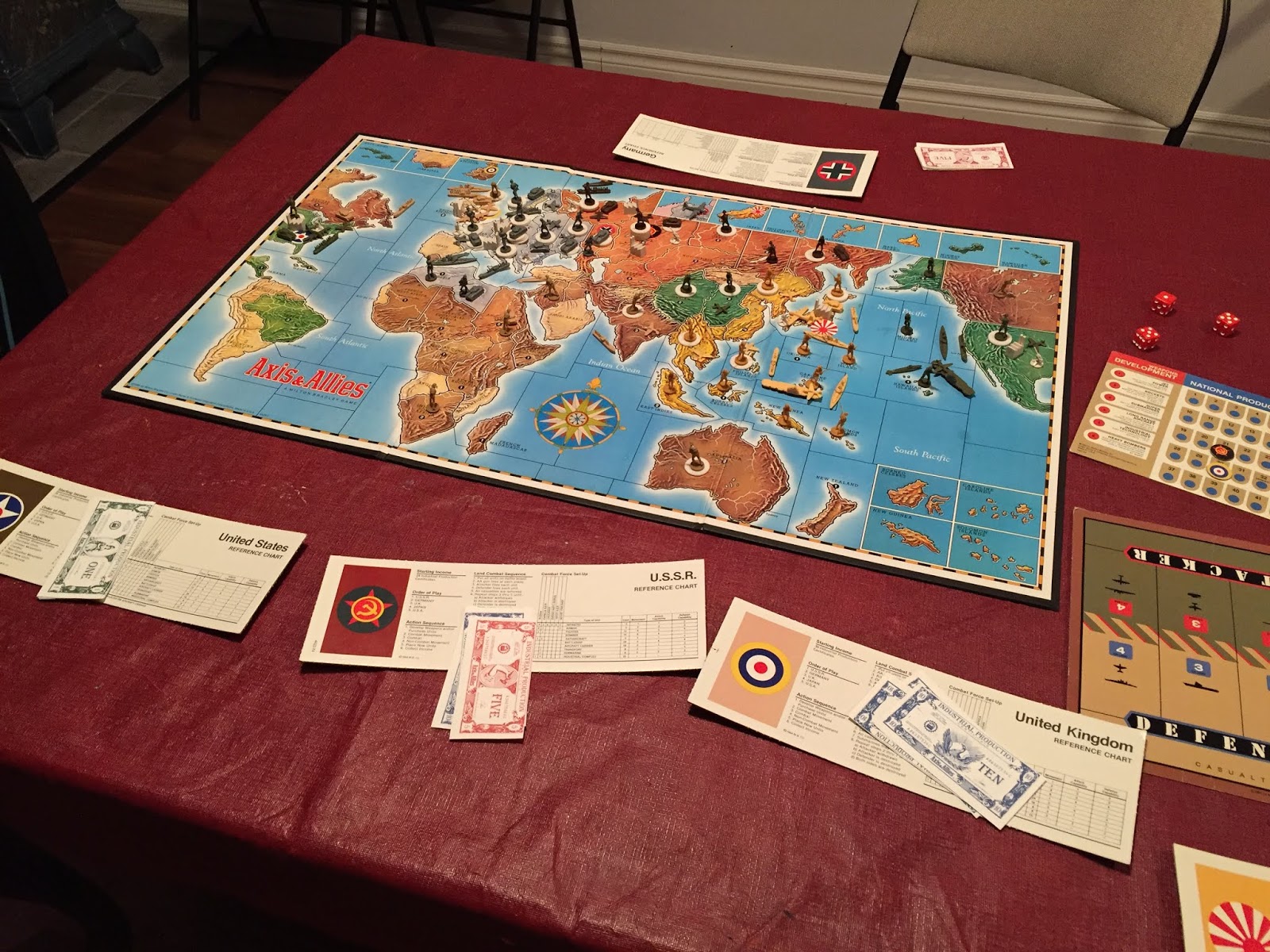 Swords and Space Axis and Allies (Boardgame Review)