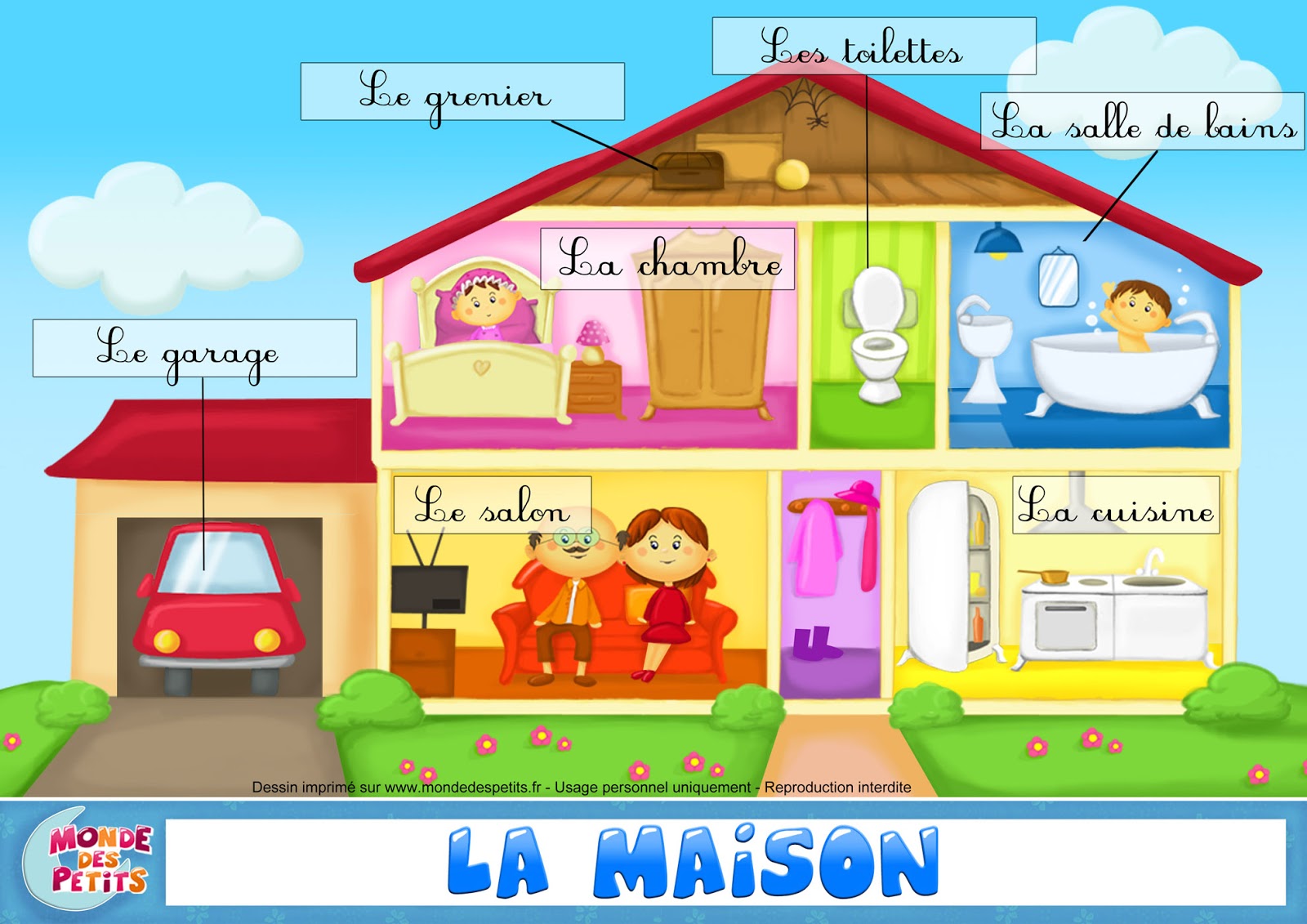 LA AVENTURA DE SER MAESTRA LES PARTIES DE LA MAISON