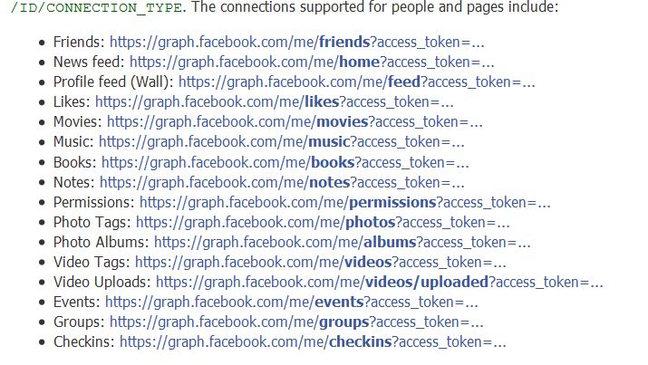Facebook Graph API