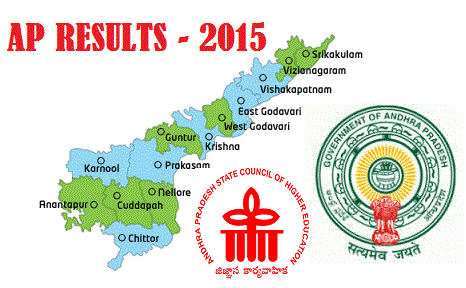 AP Results 2015-Manabadi SSC Intermedaite Results