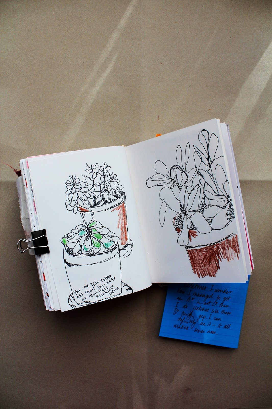 Art Room Britt Watercolor Cactus Composition Art Lessons