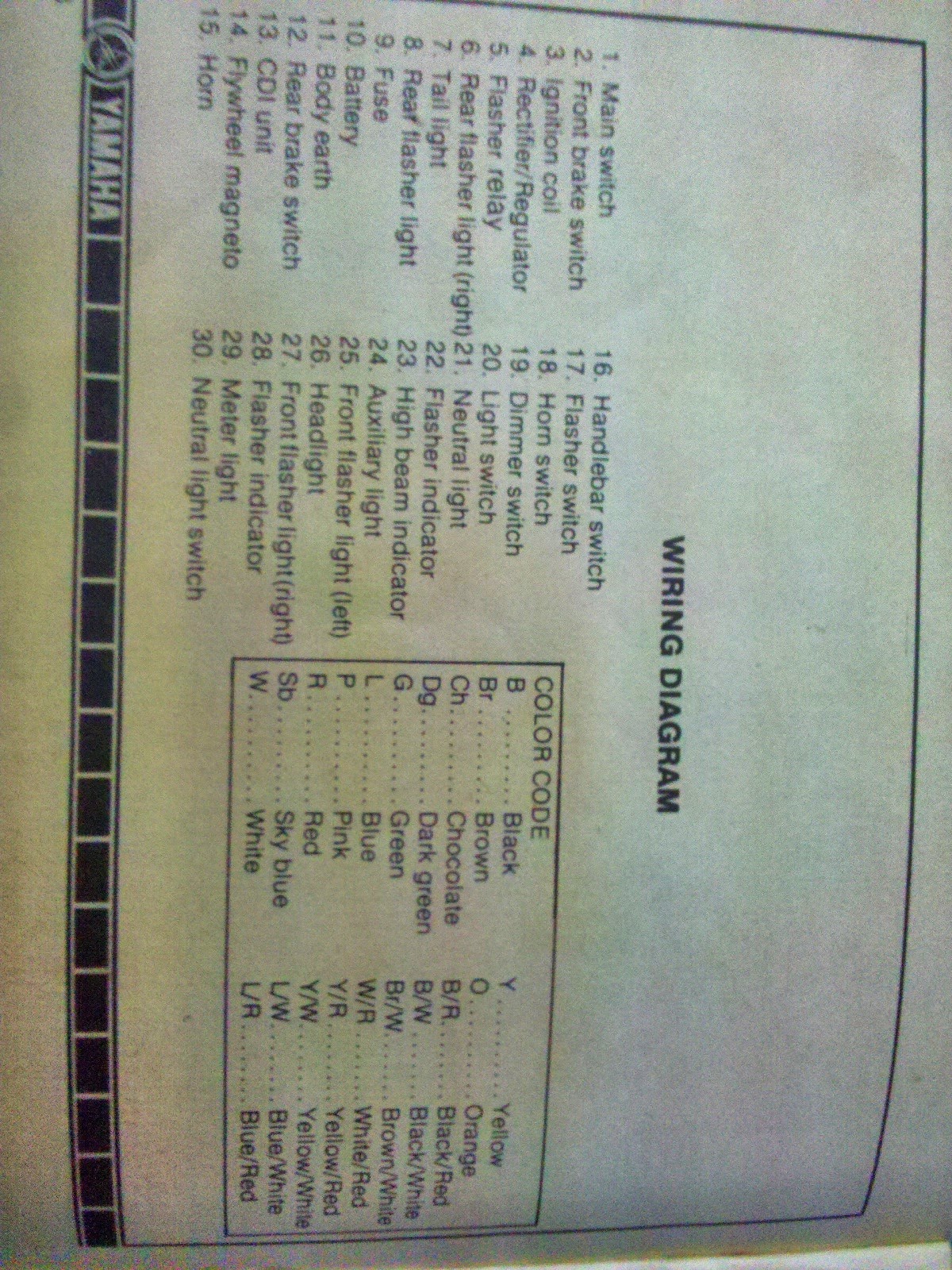 Rare Motorcycle: Yamaha rx 100 Owners manual yamaha mate 50 wiring diagram 