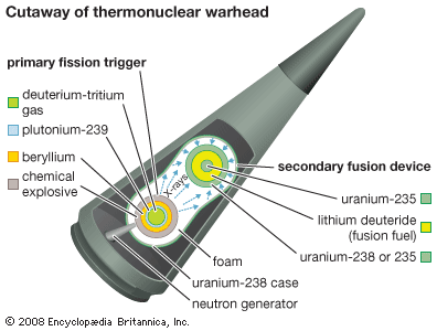 Center for Environment, Commerce & Energy: Iran's Nuclear Program