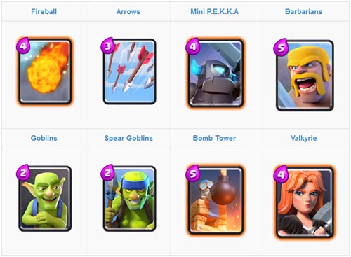 Kombinasi Kartu Kombinasi Deck Anti Hut dan Gerombolan Pasukan: Goblins, Skeletons dan Barbarians