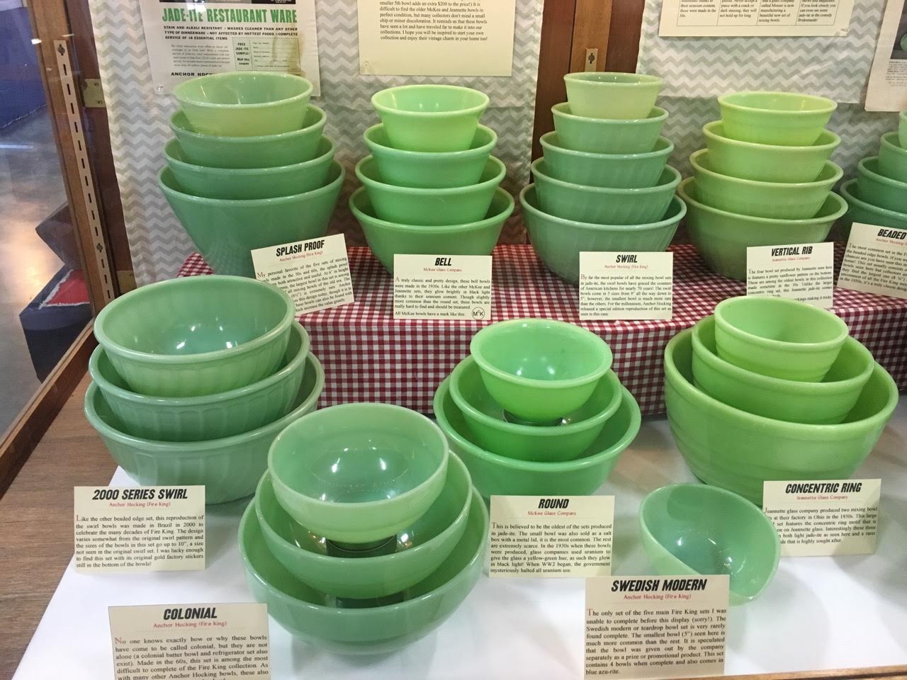 Jadeite #11 Mixing or Batter Bowl with Pour Spout-Uranium - Ruby Lane