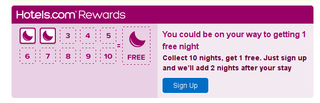 Hotel Deals and Travel Tips