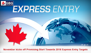 November kicks off Promising Start Towards 2018 Express Entry Targets - DNU Tv
