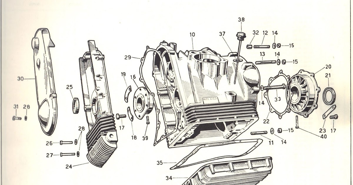 Progress is fine, but it's gone on for too long.: Moto Guzzi V700