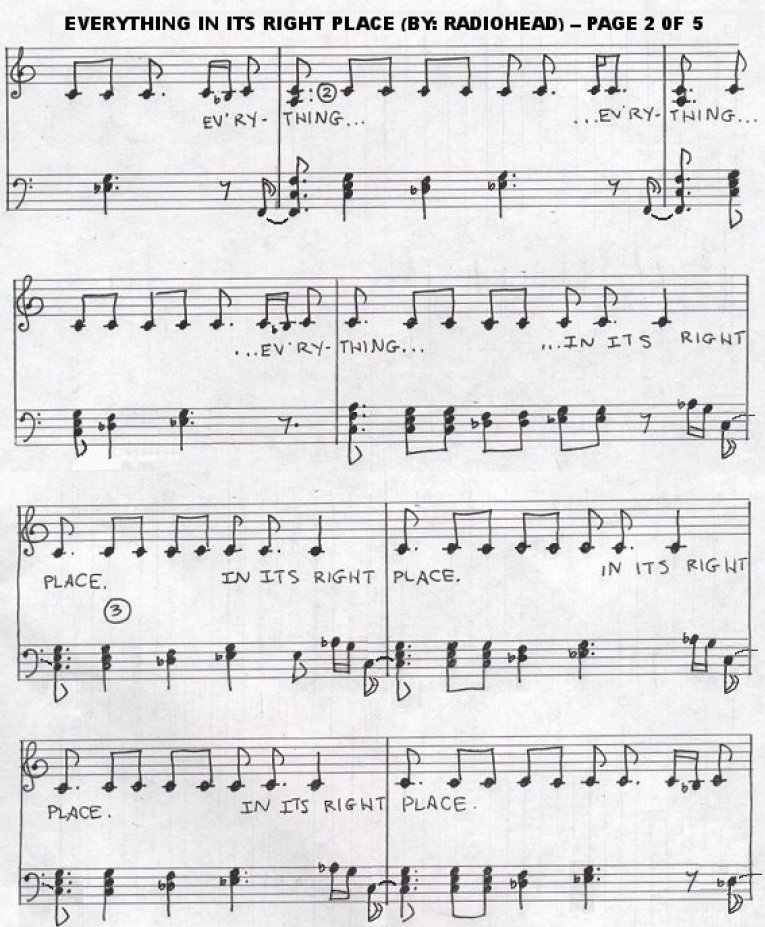 Radiohead - everything in its right place. Everything in its right. Radiohead - everything in its right place. Radiohead in its right place. Everything in its right place ноты.