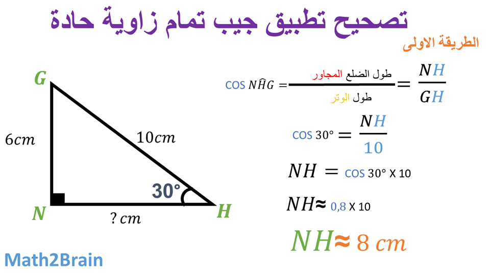 رياضيات التعليم المتوسط جيب تمام زاوية حادة