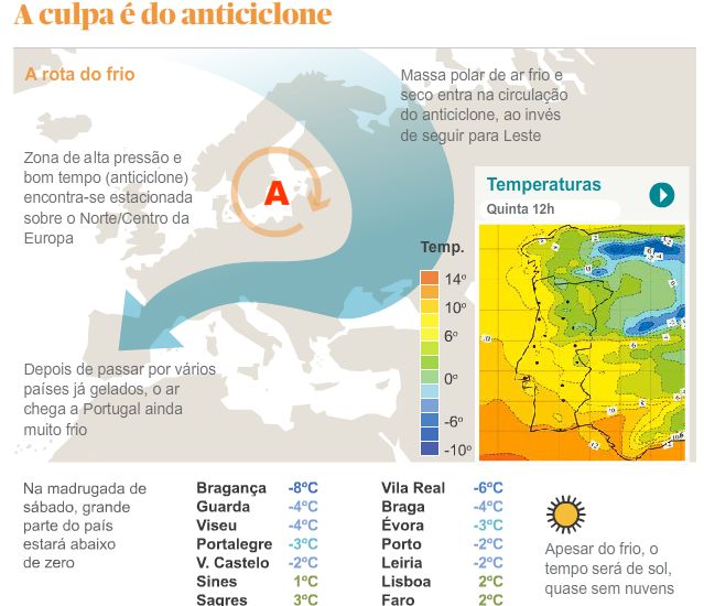 GEOaverm: Fevereiro 2012