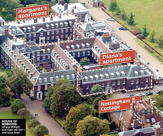 Ss Kate Loves Interior Décor A Source Told The Mail On Sunday Kate Particularly Adored Private Walled Garden Because She Loves Gardening And Just Thought House Had So