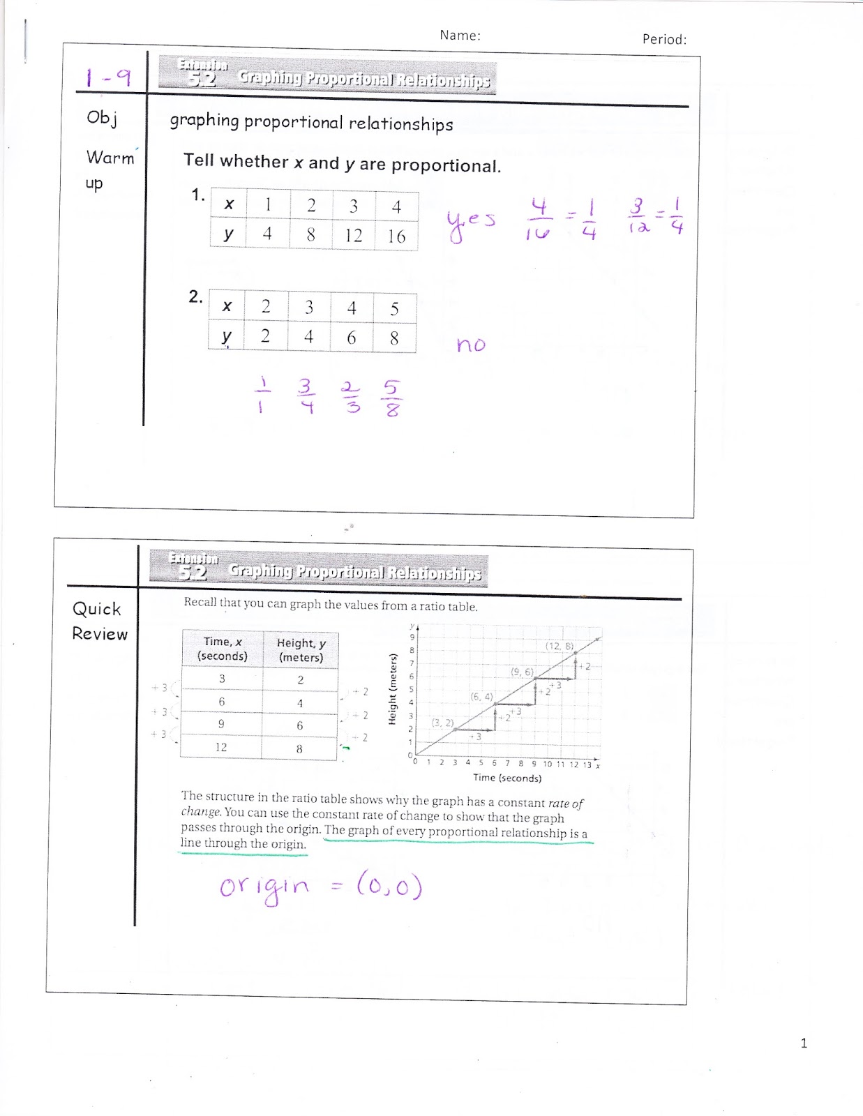 worksheet Proportional Relationship Graph Worksheet ms jeans classroom blog 5 2 extension graphing proportional relationships