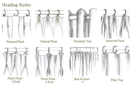 Drapery Rods And Options Affair The Floor Drapery Rods And Options Draperies Window Treatments