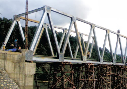 All About Safety : Jenis Jenis Jembatan