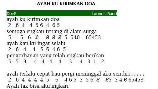 Not Angka Laoneis Ayah Ku Kirimkan Doa Dunia Lirik Not Lagu