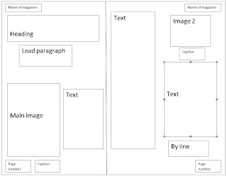 Draft Layout Vs Final Layout Example MMA2ekeens: Draft Layouts