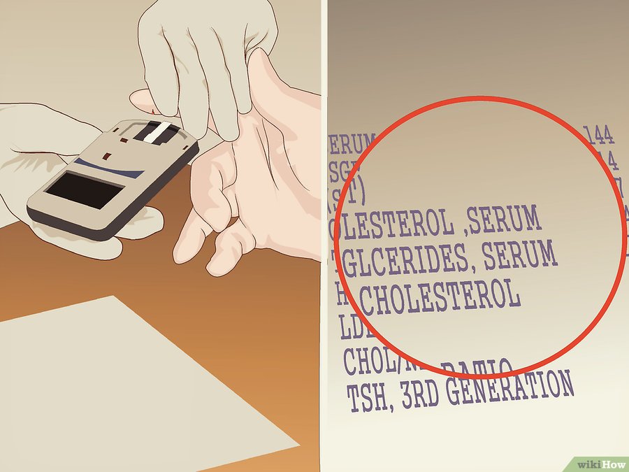 ¿SABES QUE SIGNIFICA LOS DATOS DE LOS RESULTADO DE LAB.MÉDICOS