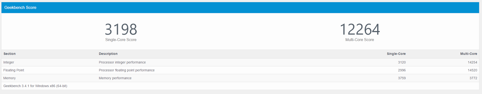 後ろへ向かって前進 Act 2 Nucモバイル計画 最新nuc Skullcanyon Nuc6i7kyk が届いた レビュー速報編