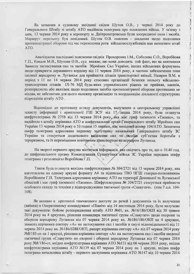 вирок суду Назарова
