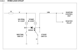 APRILIA RS 125 : aprilia RS 125 wiring diagrams - electrics RS125