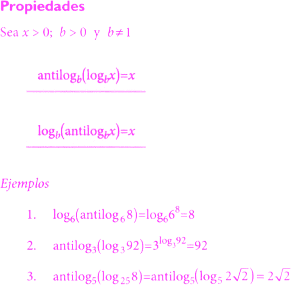 ANTILOGARITMOS EJEMPLOS Y EJERCICIOS RESUELTOS
